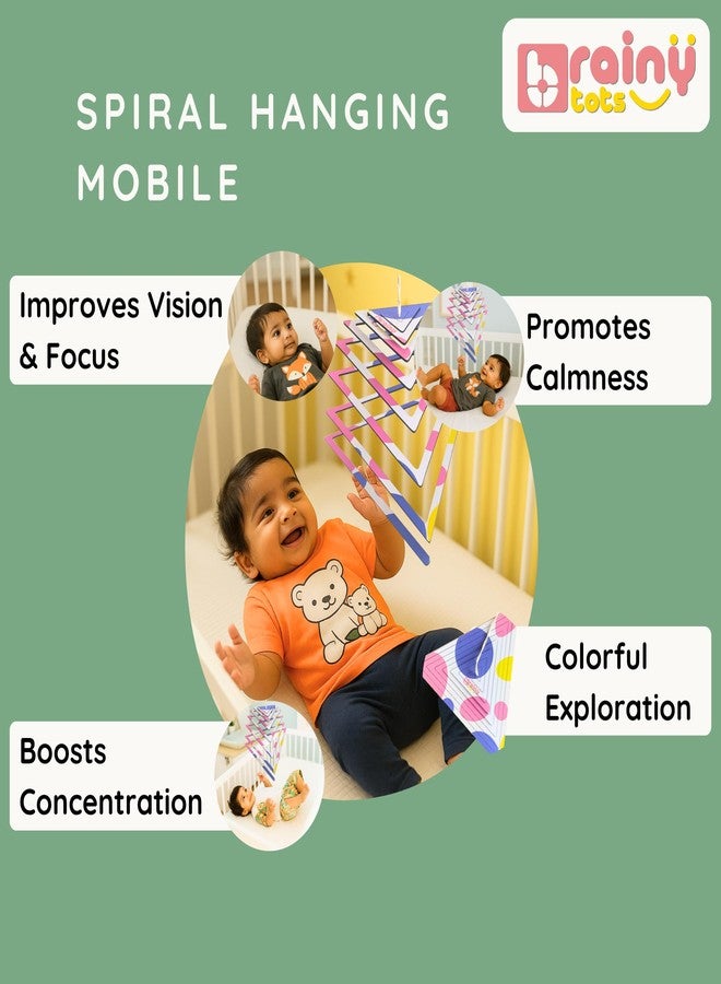 Brainytots Spiral Hanging Toy Mobile | Hanging Mobile for Baby 0-6 Months | Dual-Sided Black-&-White + Color | Wooden Cot Mobile Hanging Toy | Cradle Toys Hanging | Bed Hanging Toys ASIN (Triangle) - Image 2